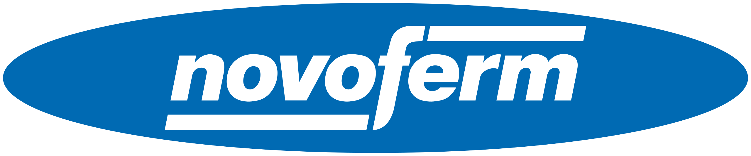Novoferm_Logo.svg